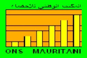 Mauritanie : légère hausse du taux d’inflation au mois de mars (officiel) 