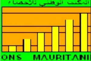 Baisse de 25,1% des échanges commerciaux extérieurs de la Mauritanie