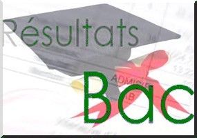 Mauritanie : résultats du Bac 2014
