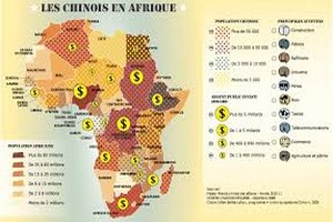 Marchés : la Chine en voie de remporter la « bataille » d’Afrique