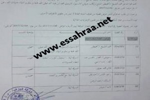 Nouvelle programmation du dossier Ould M’Khaitir devant la Cour d’Appel de Nouadhibou